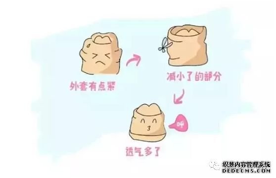 马鞍山割包皮,会有意想不到的好处惊喜!