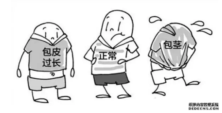 马鞍山包皮包茎有哪些危害?您是受害者吗?