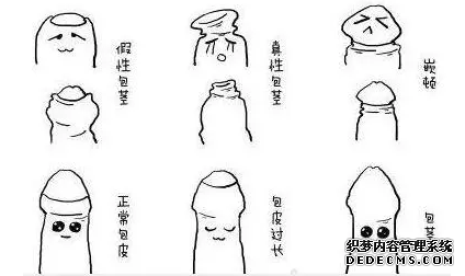 马鞍山真性?假性?包皮过长怎么分?